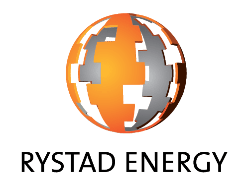 Rystad Energy | Sponsor | Energy Council
